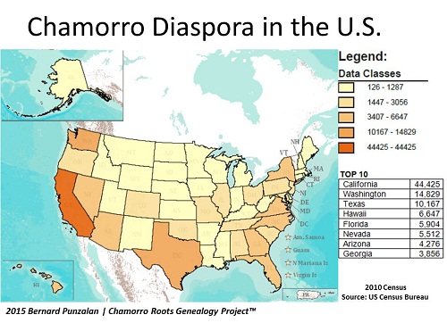 2010 Chamorro Diaspora in the US