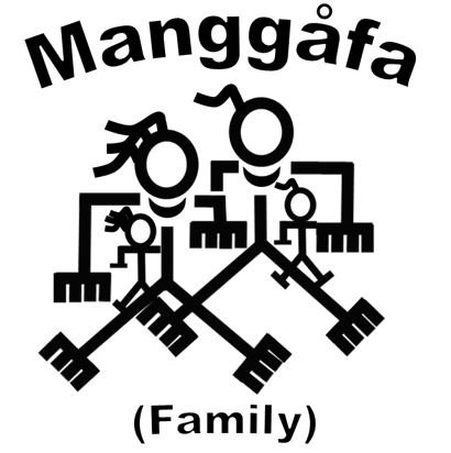 Manggafa