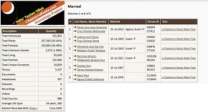 Whats Inside the Chamorro Roots Genealogy Project July 15 2016